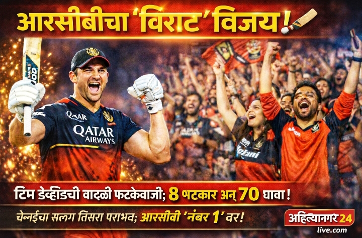 (IPL)आरसीबीचा ऐतिहासिक विजय! चेन्नईचा ४३ धावांनी धुव्वा.